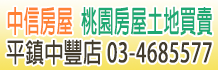 桃園土地,桃園市土地,591桃園土地