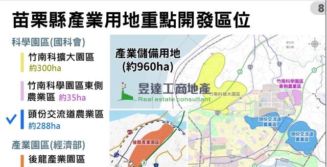 頭份工業地-0