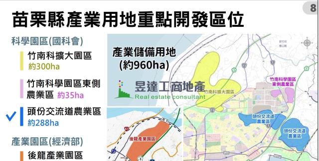 苗栗工業地-0