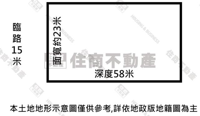 屏東屏東市工業地-6