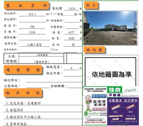 台南仁德工業地-3